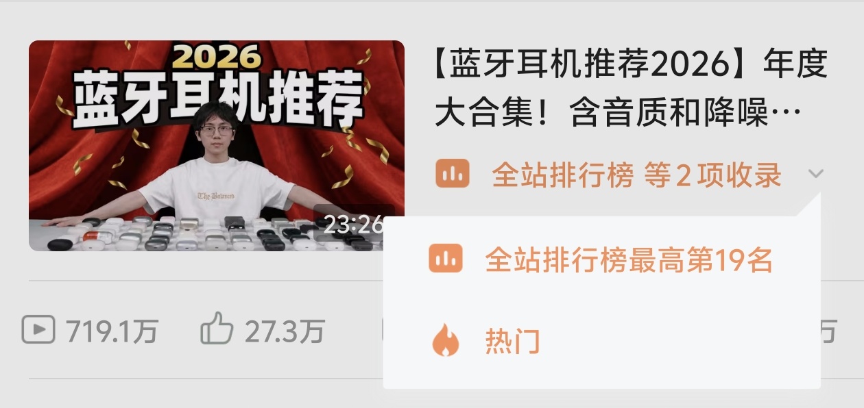 蓝牙耳机年度合集全站最高第 19 名记录